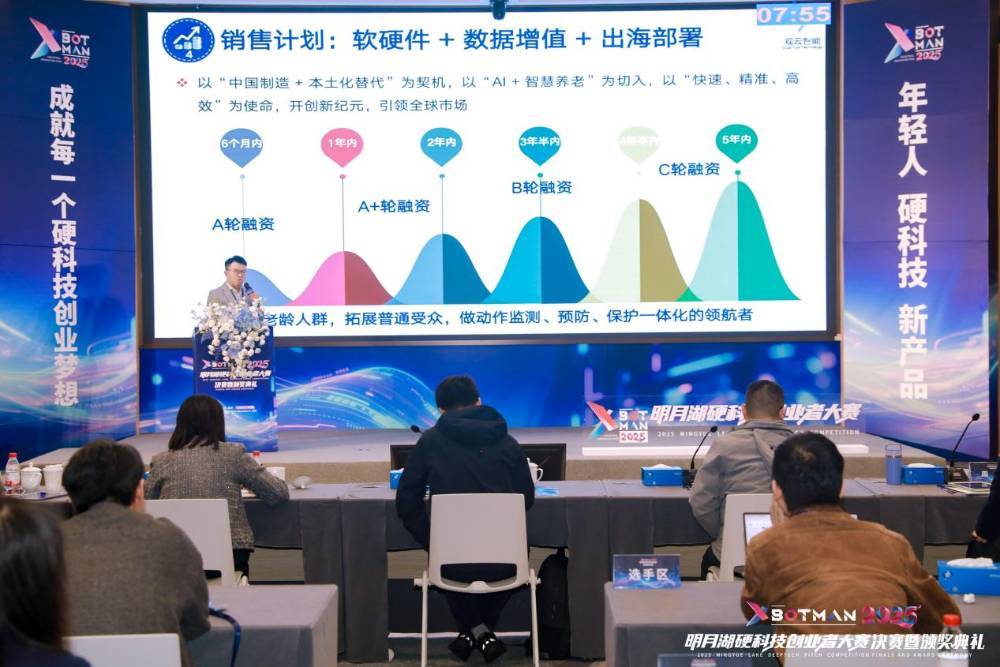 2025明月湖硬科技创业者大赛收官 硬科技新势力汇聚明月湖